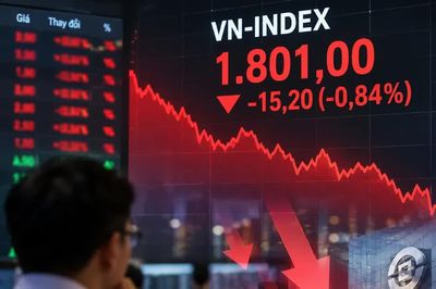 Khối ngoại bán ròng hơn 1.000 tỷ đồng, VN Index giảm mạnh