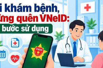 Infographic Đi khám bệnh, đừng quên VNeID: 5 bước sử dụng