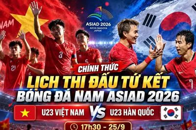Lịch tứ kết bóng đá nam ASIAD 2026 chính thức: U23 Việt Nam đại chiến Hàn Quốc