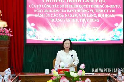 Tổ công tác số 2 của Ban Thường vụ Tỉnh ủy làm việc với các xã