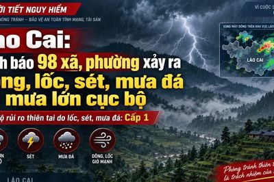 Lào Cai: Cảnh báo 98 xã, phường xảy ra dông, lốc, sét, mưa đá và mưa lớn cục bộ