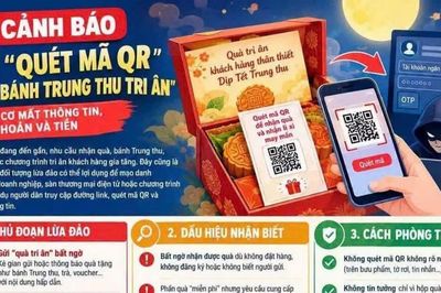 Cảnh báo thủ đoạn tặng quà Trung thu, dụ quét mã QR để chiếm đoạt tài sản