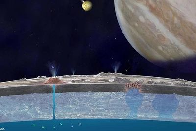 Europa – mặt trăng của Sao Mộc có thể chứa đại dương sự sống bí ẩn?