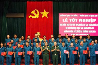 153 học viên ngành Quân sự cơ sở hoàn thành chương trình đào tạo năm 2026