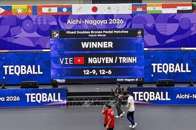 ASIAD 20 quy tụ nhiều môn thể thao mới