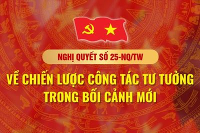 Nghị quyết số 25-NQ/TW về Chiến lược công tác tư tưởng trong bối cảnh mới