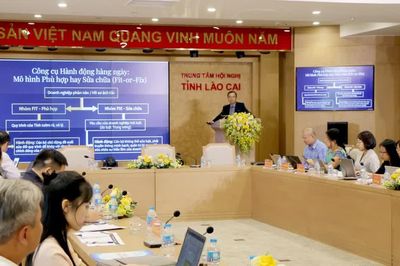Lào Cai tham vấn xây dựng các khuyến nghị chính sách cải thiện môi trường đầu tư, kinh doanh