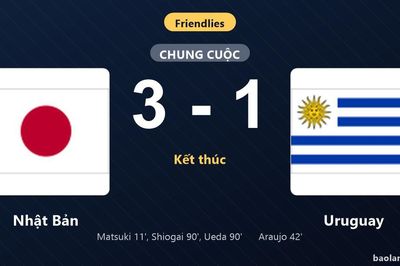 Thống kê trận đấu Nhật Bản 3-1 Uruguay: A. Ueda tỏa sáng, Nhật Bản giành trọn 3 điểm