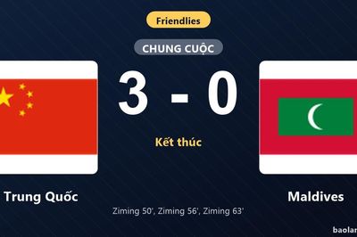 Thống kê trận đấu Trung Quốc 3-0 Maldives: Trung Quốc thắng đậm thuyết phục