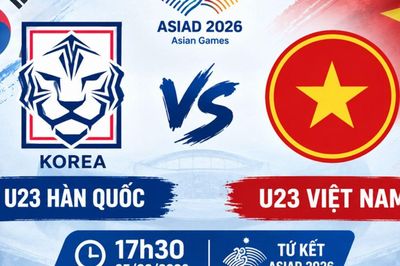 Lịch thi đấu bóng đá Nam ASIAD 2026: U23 Việt Nam thi đấu khi nào?