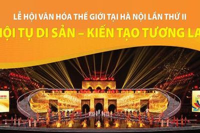 Lễ hội Văn hóa thế giới tại Hà Nội lần thứ II: 'Hội tụ di sản – Kiến tạo tương lai'