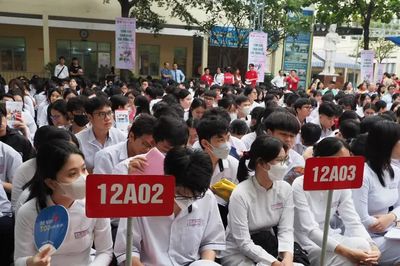 Sở GD-ĐT TPHCM hướng dẫn 8 khoản thu dịch vụ ở cấp THCS và THPT