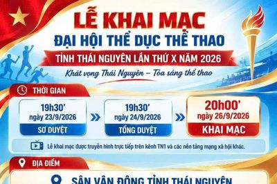 Ngày mai khai mạc Đại hội Thể dục thể thao tỉnh Thái Nguyên lần thứ X