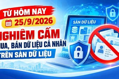 Từ hôm nay, 25/9/2026, nghiêm cấm mua, bán dữ liệu cá nhân trên sàn dữ liệu