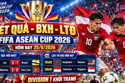 FIFA ASEAN Cup 2026 hôm nay 25/9: Kết quả mới nhất, BXH và lịch thi đấu