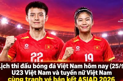 Lịch thi đấu bóng đá Việt Nam hôm nay (25/9): U23 Việt Nam và tuyển nữ Việt Nam cùng tranh vé bán kết ASIAD 2026