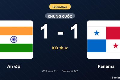 Thống kê trận đấu Ấn Độ 1-1 Panama: Hai đội chia điểm