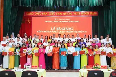 60 học viên hoàn thành chương trình trung cấp lý luận chính trị