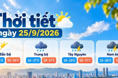 Thời tiết hôm nay 25/9: Mưa lớn từ Nghệ An đến Bắc Quảng Trị, Bắc bộ ngày nắng
