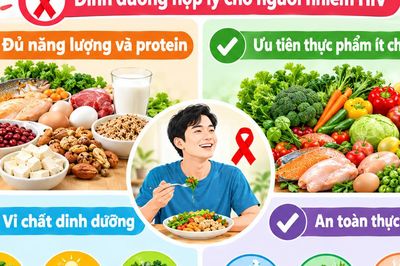 Vai trò của dinh dưỡng, vận động và lối sống trong kiểm soát HIV