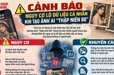 Trào lưu ảnh AI 'thập niên 80' tiềm ẩn nguy cơ lộ thông tin