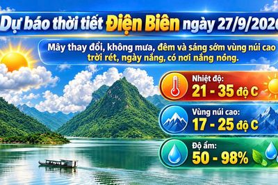 Bản tin Dự báo thời tiết ngày 27/9/2026