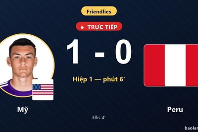 TRỰC TIẾPTrực tiếp Mỹ vs Peru: Mỹ mở tỷ số