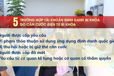 [Video] Từ ngày 28/9, VNeID có thể bị khóa nếu số điện thoại không chính chủ