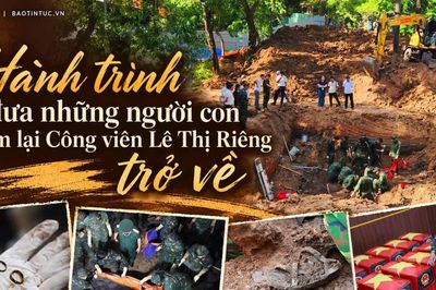 Hành trình đưa những người con nằm lại Công viên Lê Thị Riêng trở về