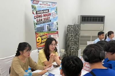 Kết nối cung - cầu lao động tại khu vực phía Nam Hà Nội