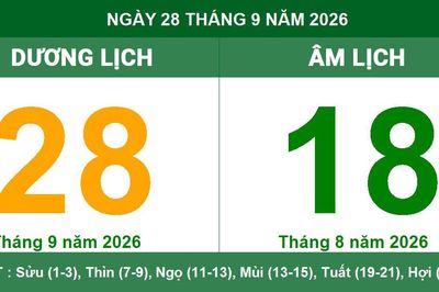 Lịch Âm Dương ngày 28/09/2026: Chi tiết giờ hoàng đạo, tuổi xung và việc nên làm cần lưu ý