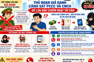 Cảnh giác với thủ đoạn giả danh Cảnh sát phòng cháy chữa cháy và cứu nạn cứu hộ để lừa đảo