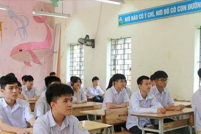 Sửa đổi, bổ sung nội dung 4 môn học của chương trình giáo dục thường xuyên cấp THCS và THPT