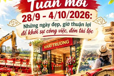 Xem ngày giờ tuần mới 28/9 - 4/10/2026: Những ngày đẹp và khung giờ thuận lợi để khởi sự công việc tài lộc