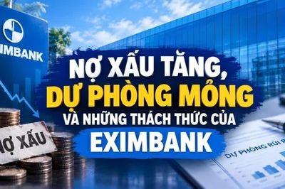 Nợ xấu tăng, dự phòng mỏng và thách thức tiềm ẩn của Eximbank