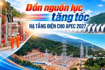 Dồn nguồn lực tăng tốc hạ tầng điện cho APEC 2027
