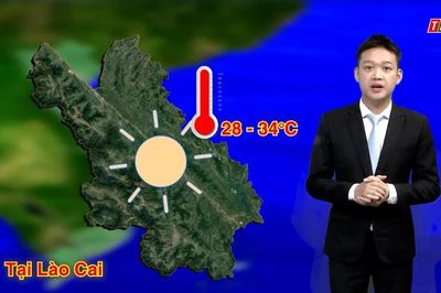 Dự báo thời tiết đêm 28 và ngày 29/9