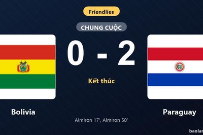 Thống kê trận đấu Bolivia 0-2 Paraguay: M. Almiron tỏa sáng, Paraguay giành trọn 3 điểm