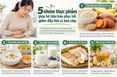 5 nhóm thực phẩm giúp hệ tiêu hóa phục hồi, giảm đầy hơi và khó chịu
