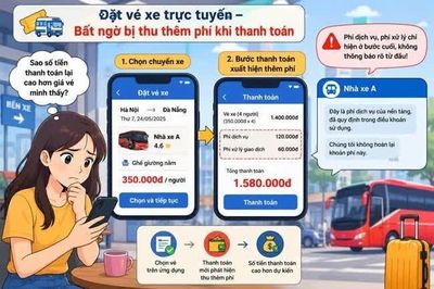 Làm gì khi khách hàng đã đặt vé xe trực tuyến nhưng vẫn bị thu thêm tiền?