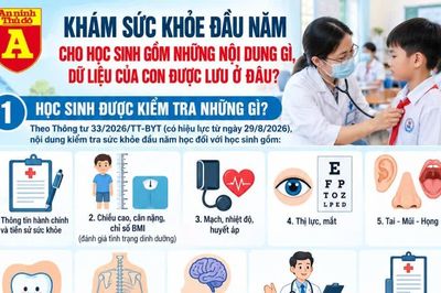 Khám sức khỏe đầu năm cho học sinh gồm những nội dung gì, dữ liệu của con được lưu ở đâu?