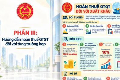 Thuế thành phố Hà Nội ra mắt 'Sổ tay hoàn thuế giá trị gia tăng dành cho người nộp thuế'