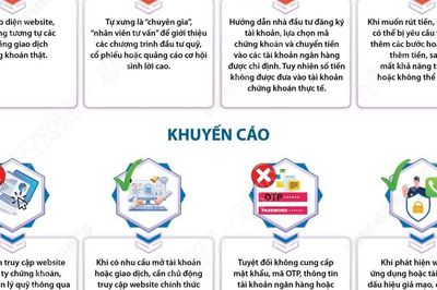 Cảnh giác thủ đoạn giả mạo công ty chứng khoán để lừa đảo