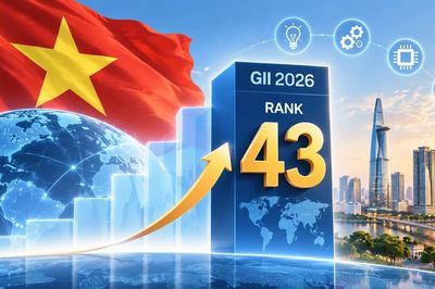 Thứ hạng Việt Nam thay đổi đáng kể trong chỉ số đổi mới sáng tạo toàn cầu