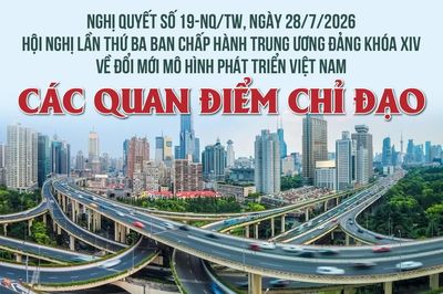Nghị quyết 19-NQ/TW: Các quan điểm chỉ đạo về đổi mới mô hình phát triển Việt Nam