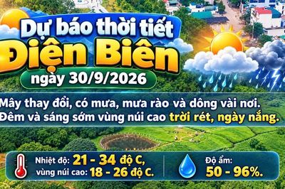 Bản tin Dự báo thời tiết ngày 30/9/2026