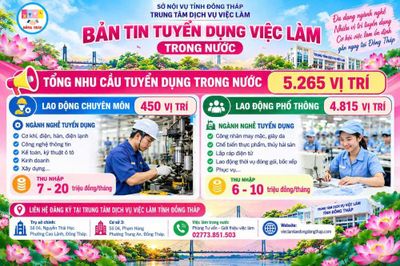 Hỗ trợ đúng việc, mở thêm cơ hội tái hòa nhập