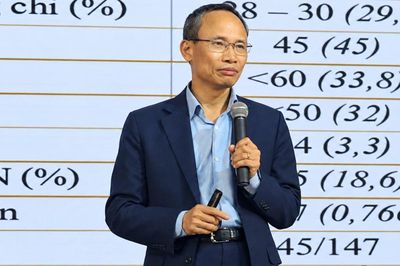TS. Cấn Văn Lực: Lâm Đồng có không gian mới để tạo động lực tăng trưởng