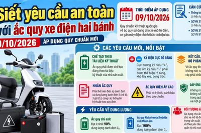 Siết yêu cầu an toàn đối với ắc quy xe điện hai bánh