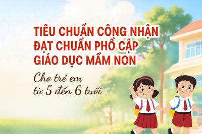 [Infographic] Tiêu chuẩn công nhận đạt chuẩn phổ cập giáo dục mầm non cho trẻ em từ 5-6 tuổi
